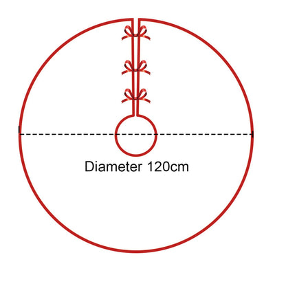Measurements