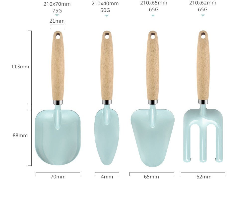 Measurements
