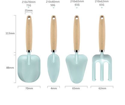 Measurements